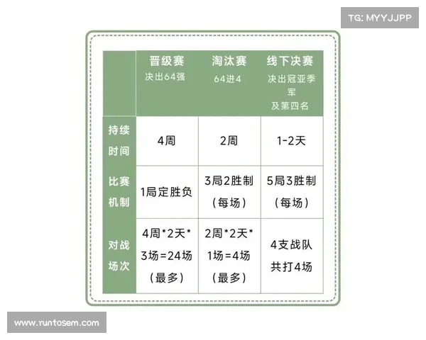 具体赛事日程敬请_赛事进程报道