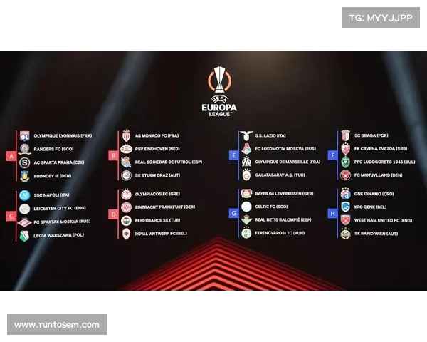 探索欧罗巴联赛本质揭秘欧洲足球次级赛事的重要性与运作