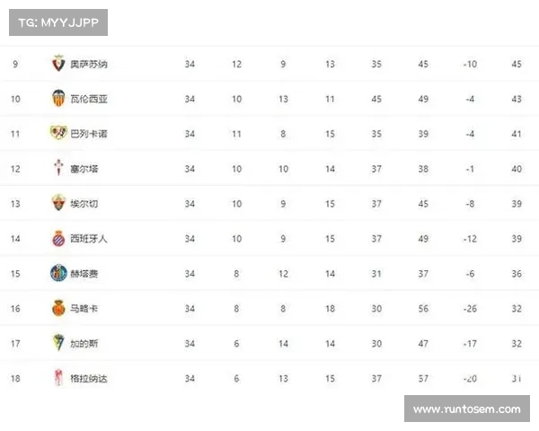 西班牙人赛事时间 西班牙人比赛名单